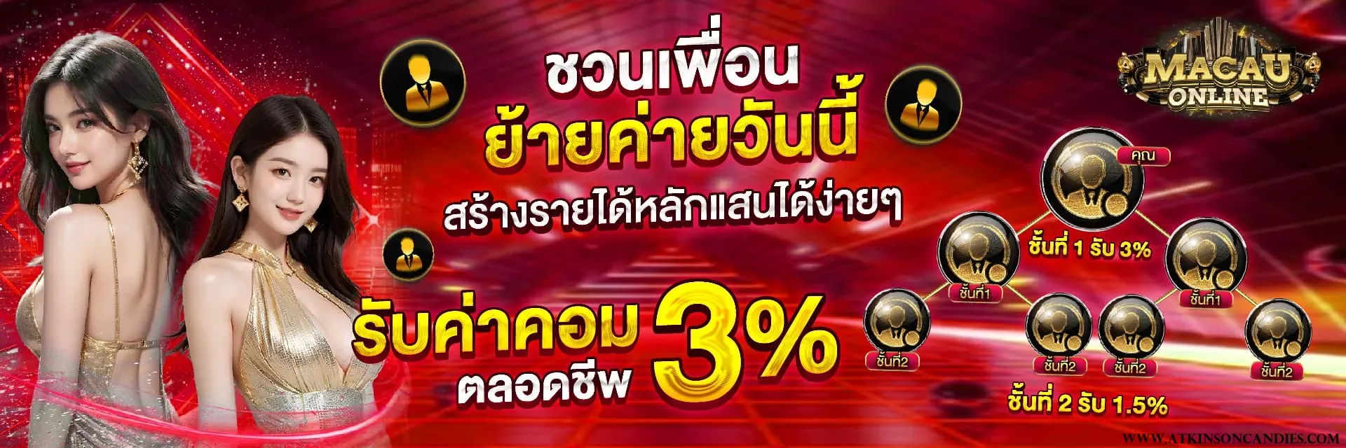 Macau online slot