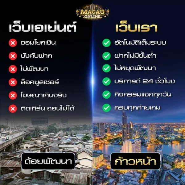 Macau Casino online